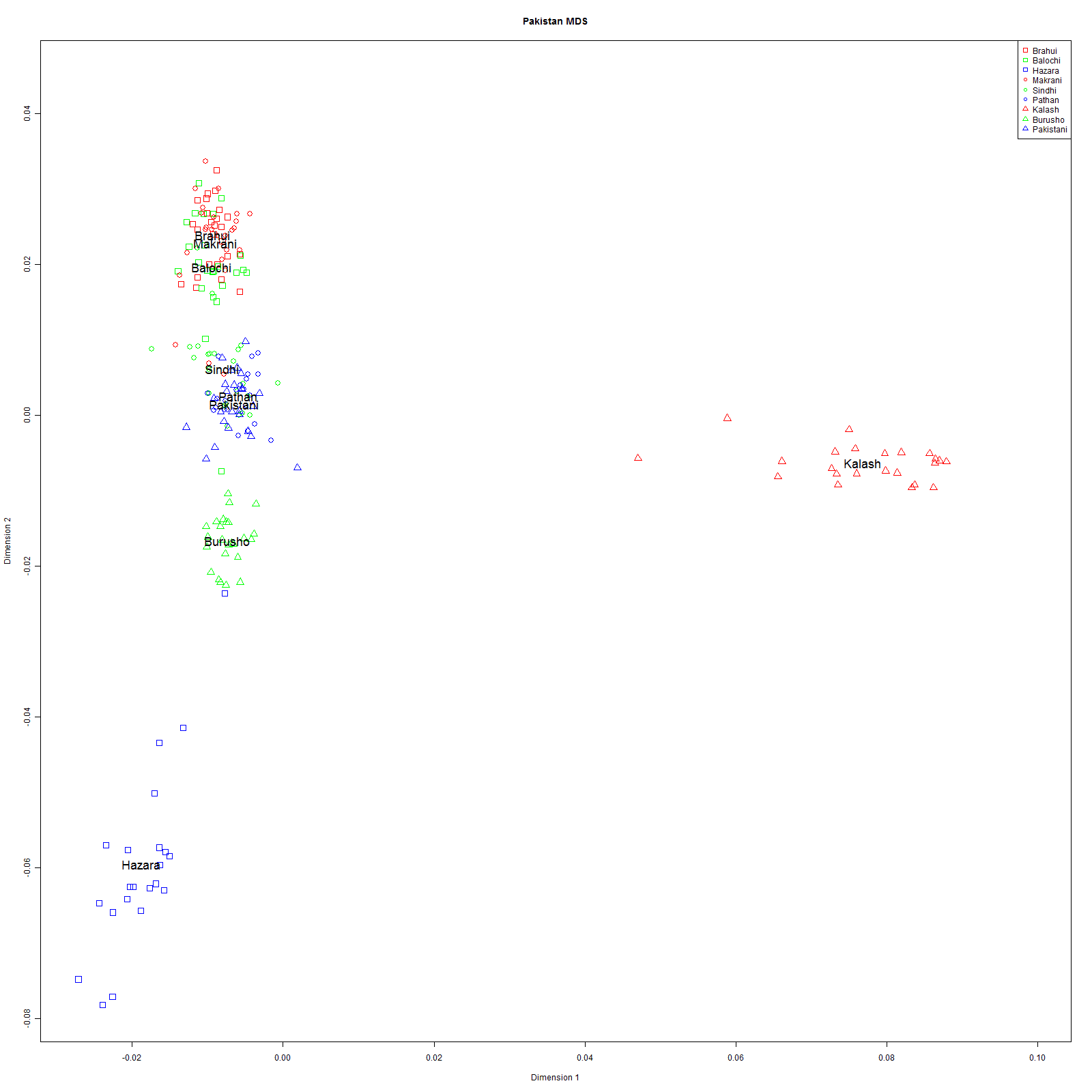 Pakistan%2BMDS.png