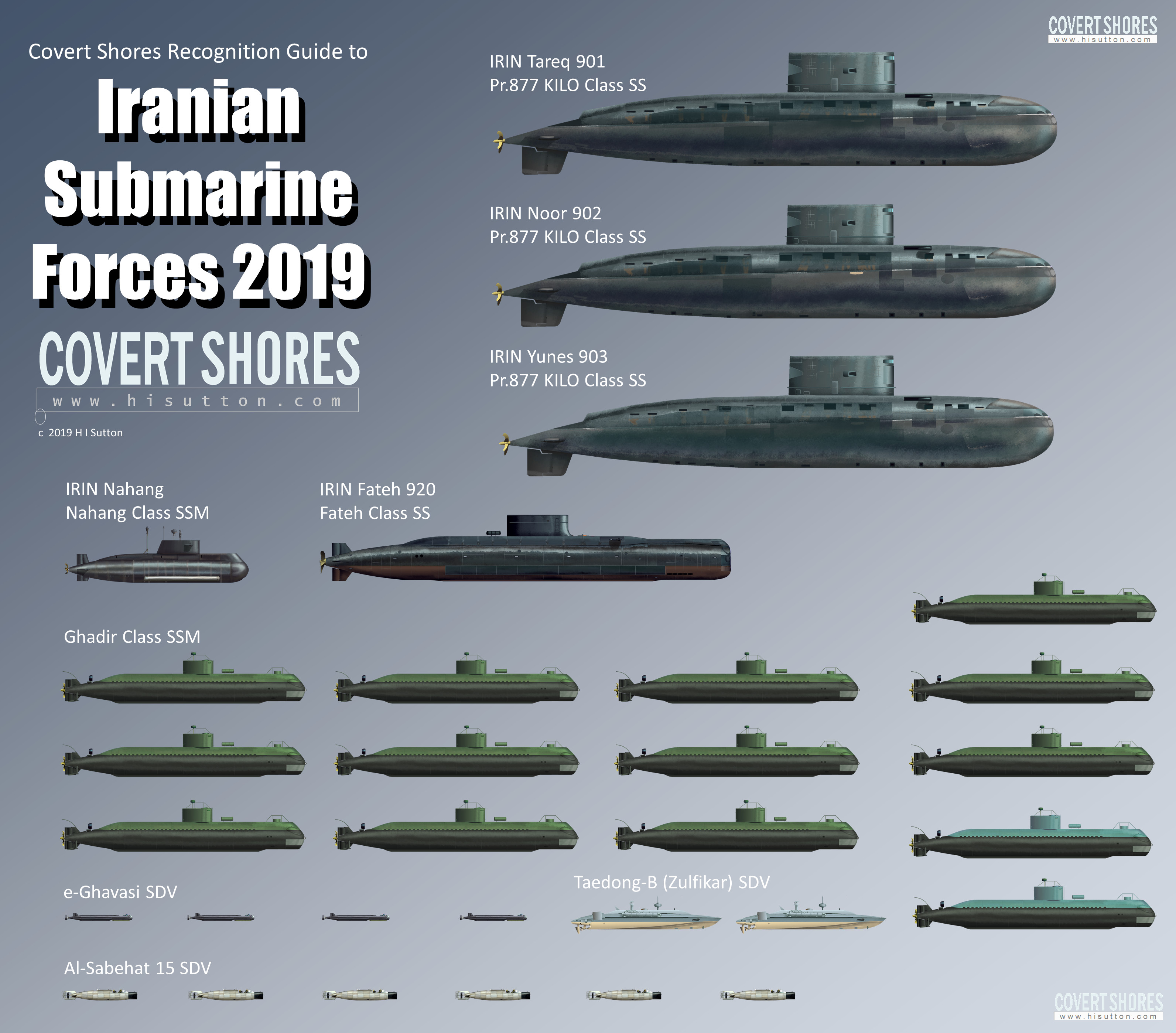 Iran_Submarines.jpg