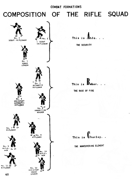rifle-squad-ww2.gif