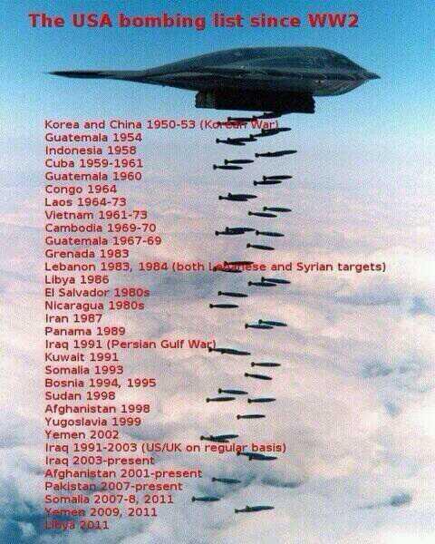 US_Bombings_since_1945.jpg