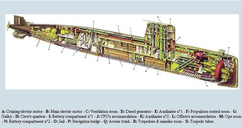 agosta-cutaway.jpg