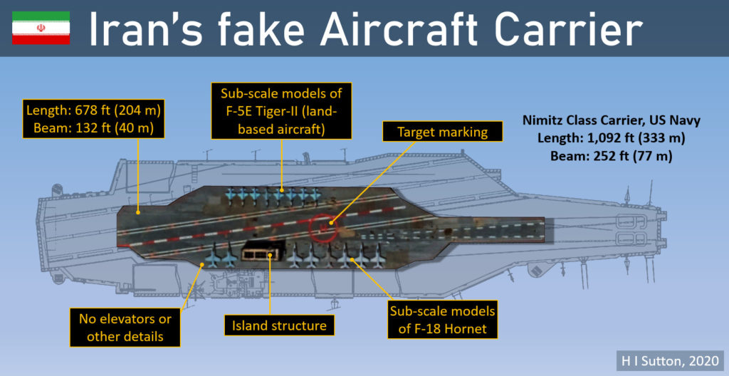 Iran-Carrier-diagram-1024x528.jpg