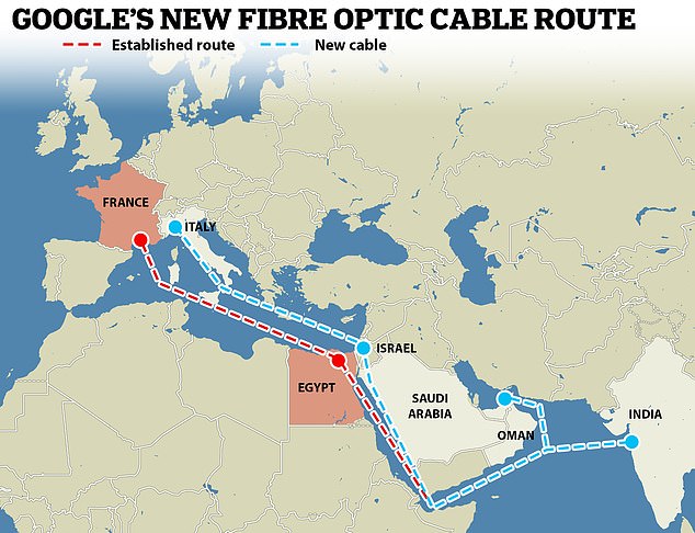 Google is planning to build a $400million internet cable - dubbed Blue-Raman (pictured in blue) - through arch-rivals Saudi Arabia and Israel to bypass Egypt