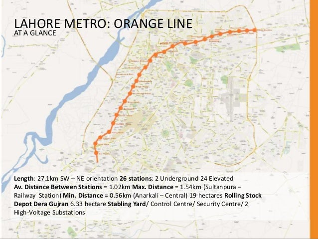 what-is-lahore-metro-train-project-overview-13-638.jpg