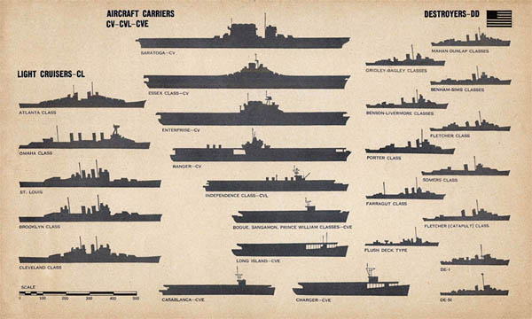 ww2-us-navy-carriers-destroyers.jpg