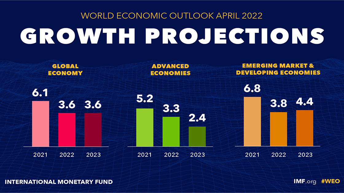 www.imf.org