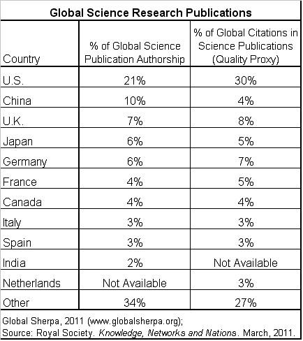 Global-Science-Research-Publications.gif