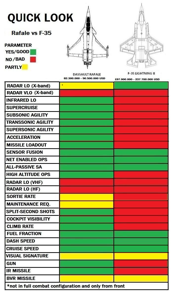 rafale-vs-f-35.jpg