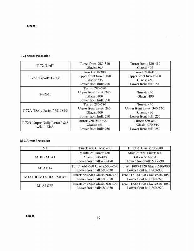 Tank-armor-comparison.jpg