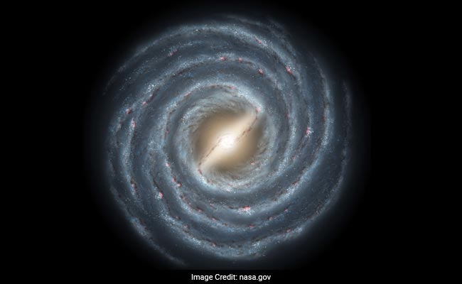 milky-way_650x400_51464786502.jpg