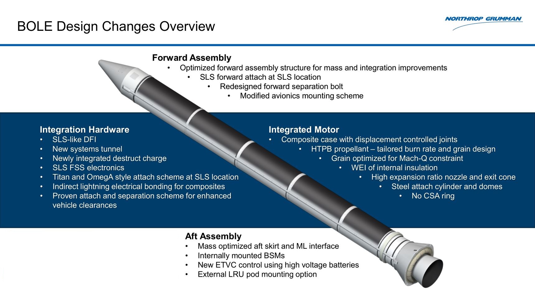 BOLE-Overview-Slide.jpg