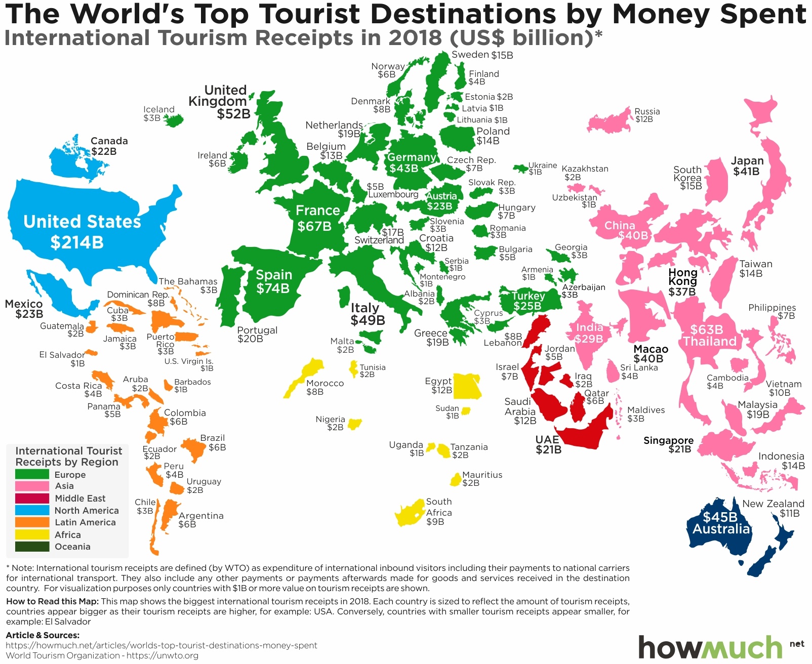 worlds-top-tourist-destinations-money-spent-b255.jpg