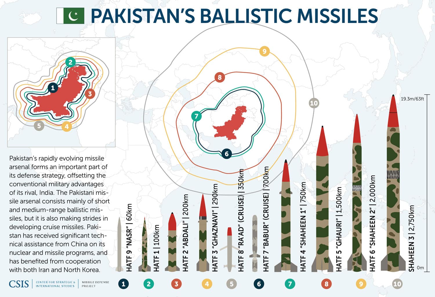 PakistanMissiles1-1.jpg