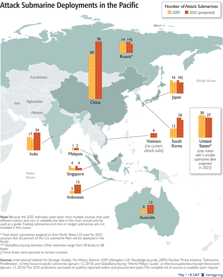 Submarines+of+Asia+Pacific+Existing+and+Proposed.gif