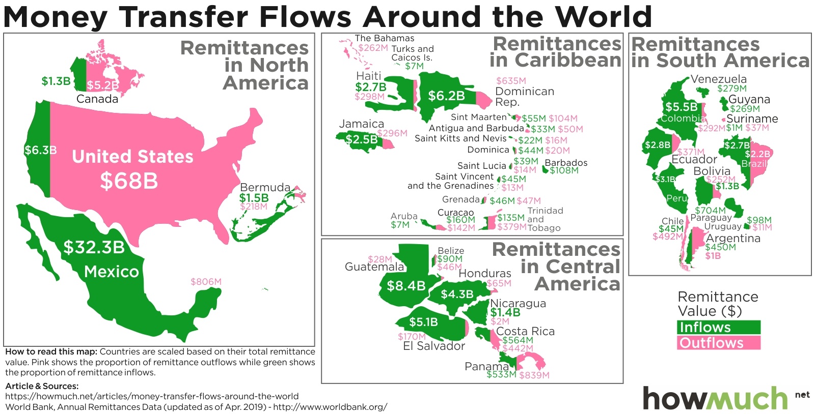 remittance-flows-around-the-world_Americas-c5b5.jpg