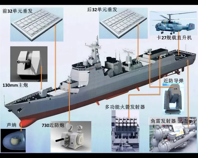 Type_052D_destroyer_Kunming_class_Luyang_III_DDG_PLAN_chinese_navy_014.jpg