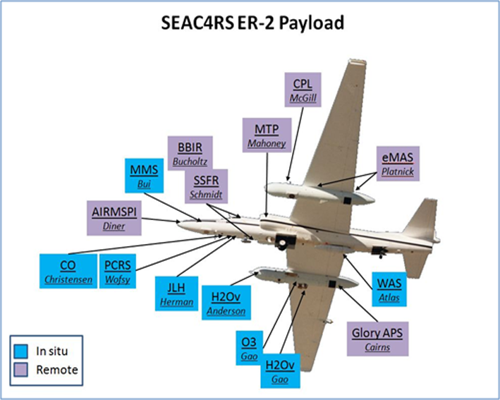 seac4rs_ER-2_payload.png