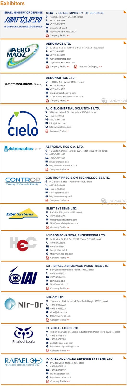 Israel_Exhibitors_Aero_India_2017.jpg