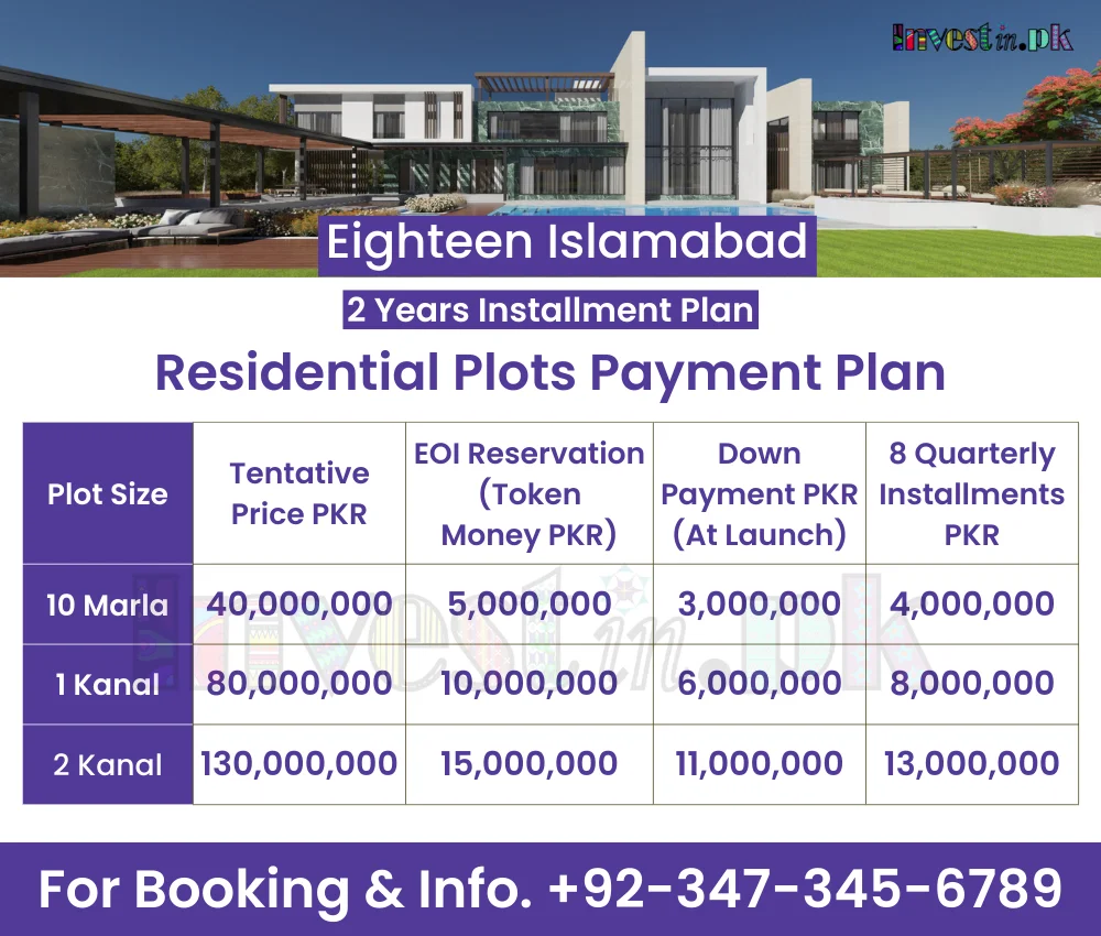 Eighteen-Islamabad-Plots-Payment-Plan.webp