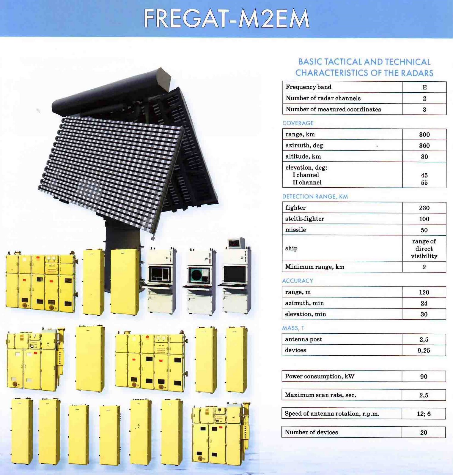 Fregat%2BM2EM-2.JPG