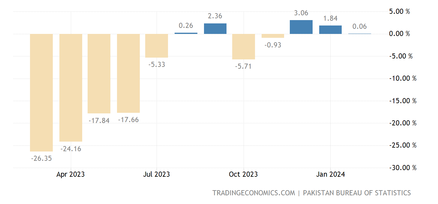pakistan-manufacturing-production@2x.png