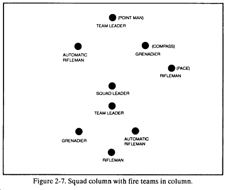 fig2-7.gif