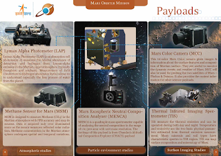 Mars+payloads.png