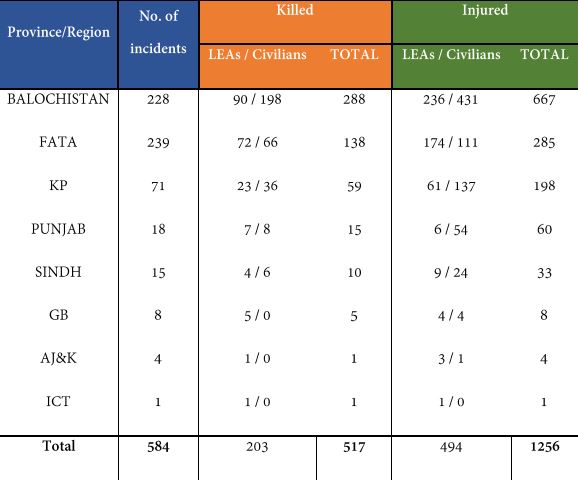 Table(2).jpg