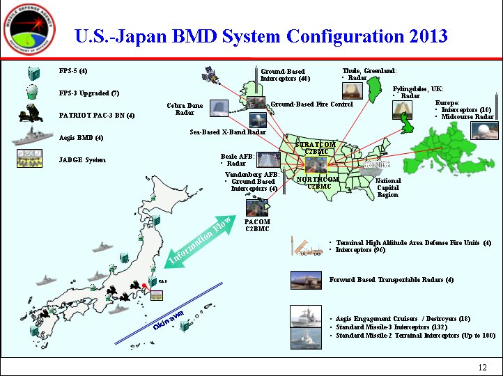 japan-bmd-2013.jpg