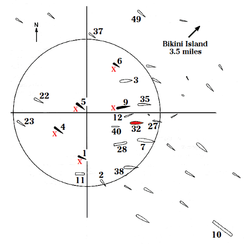 Crossroads_Able_Target_Ship_Map.png