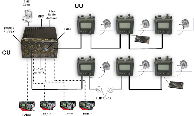 Digital_Control_Harness.jpg