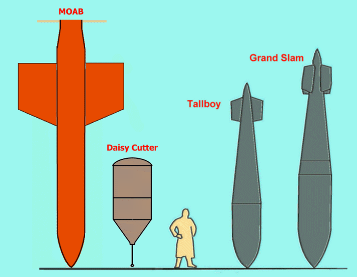 moab-comp.gif