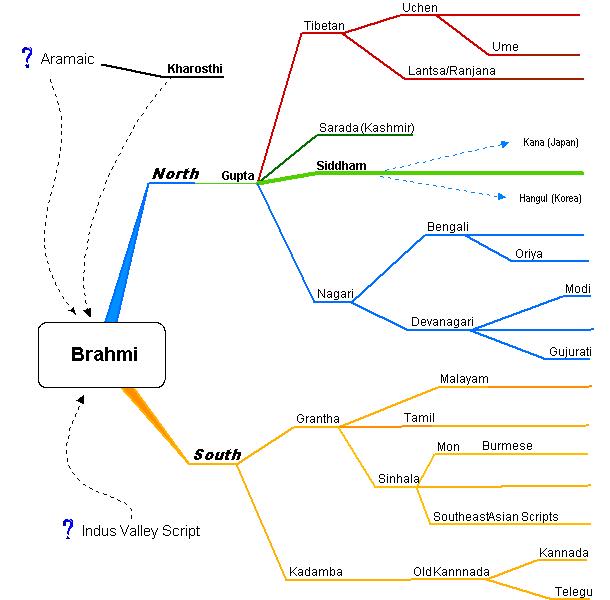 family-tree.jpg