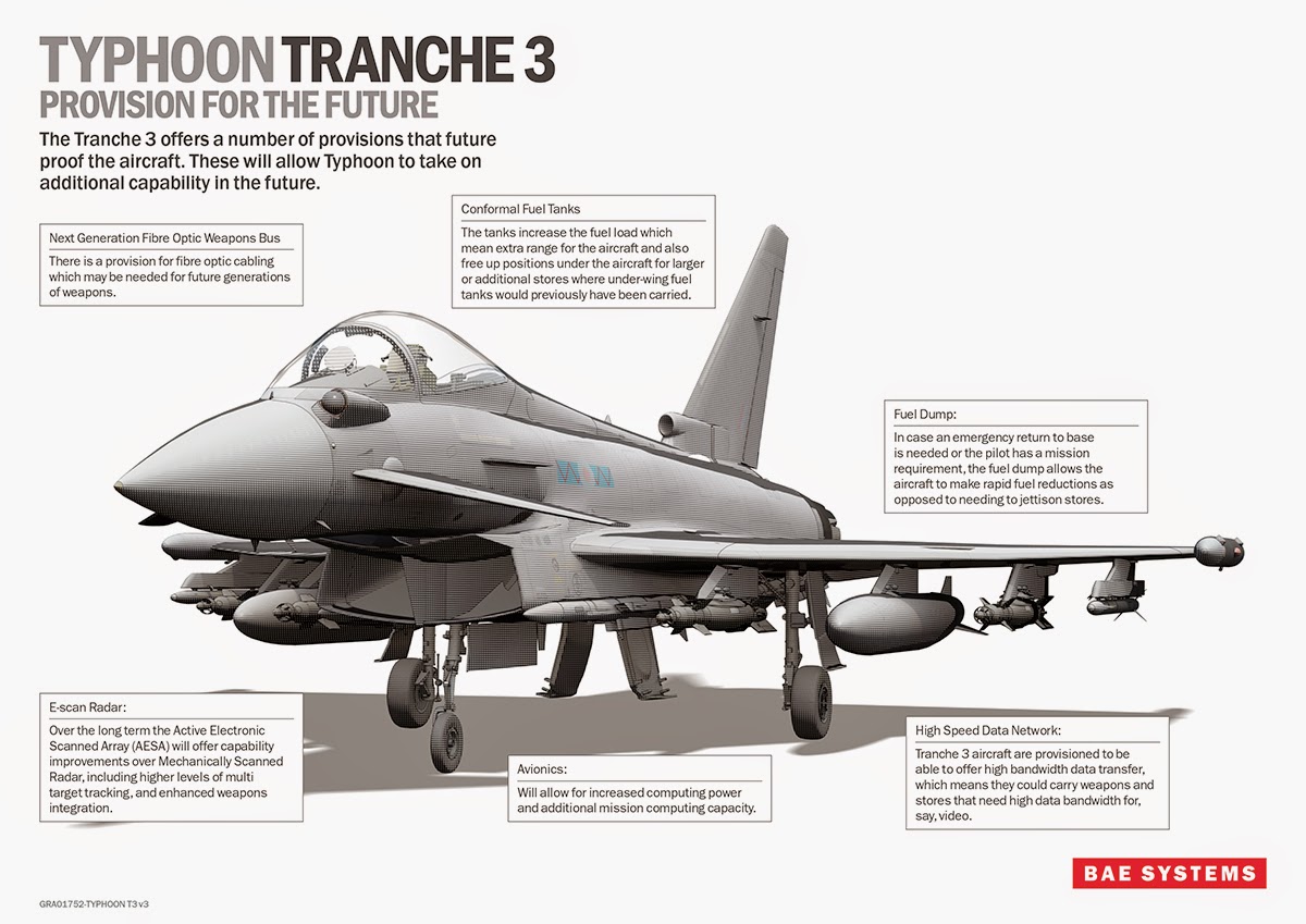 Pilih%2BEurofighter%2C%2BIndonesia%2Bbakal%2BMenjadi%2B%E2%80%9CBasis%E2%80%9D%2BPesawat%2BTempur%2BSetelah%2BEropa.jpg