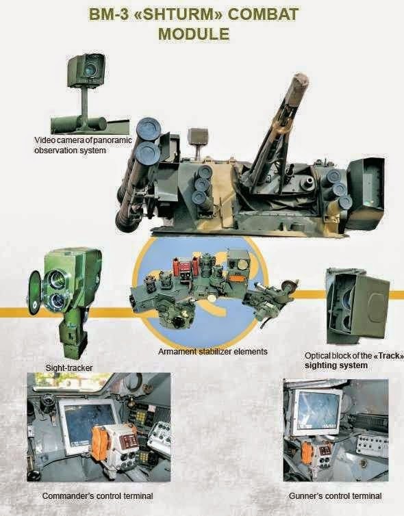 BTR-3E1_Ukrainian%2Bcombat%2Bmodule_BM-3M%2BShturm-M_Made%2Bin%2BUkraine_57.JPG