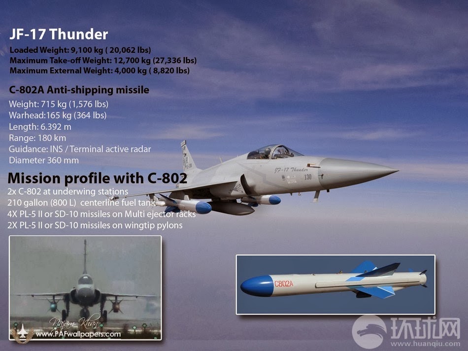 JF-17+Thunder+Pakistan+Air+Force+PAF+C-802A+Anti-ship+Missile+SD-10A+BVRAAM+PL-5E+II+WVRAAM++500+kg+LS-6+Satellite+Inertially+Guided+Bomb+LT-3+LT-2LS-500J+Laser++HAFER+H-4PGM+RAAD+MAR-1+%282%29.jpg