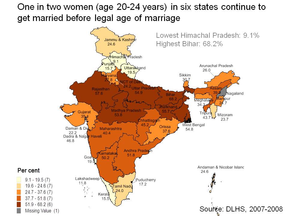 ChildMarriageIndiabySDRC.jpg