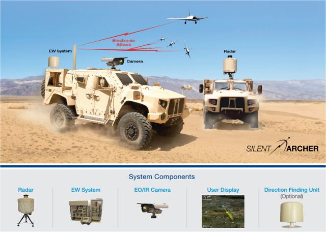 Company_SRC_will_provide_US_Army_with_an_integrated_counter-UAV_system_640_001.jpg