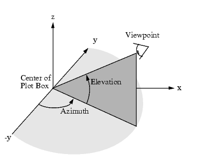 chview2a.gif