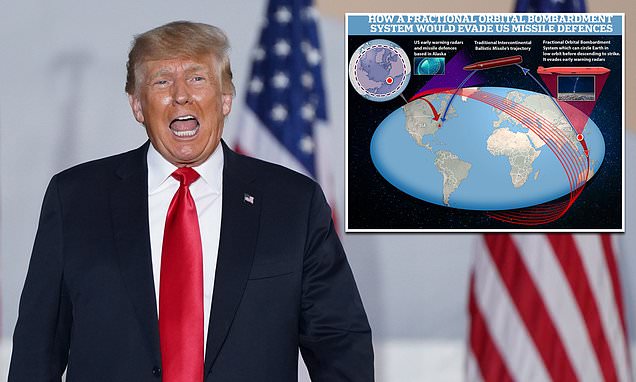 www.dailymail.co.uk