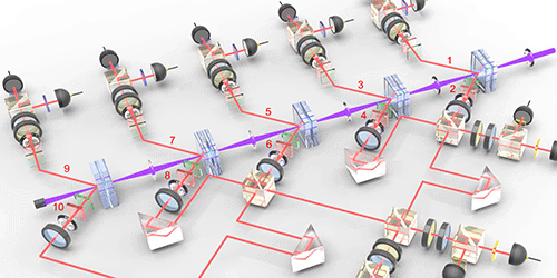 PhysRevLett.117.210502