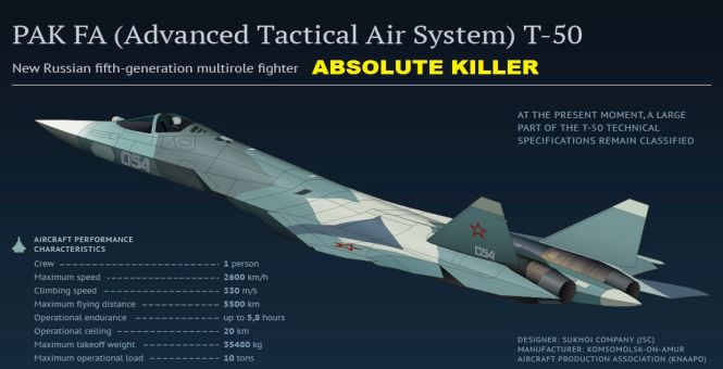 Russian_Sukhoi_T_50_Stealth_Fighter_2.jpg