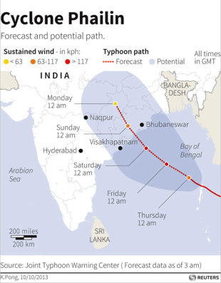 cyclone-phailin-map-19-630.jpg