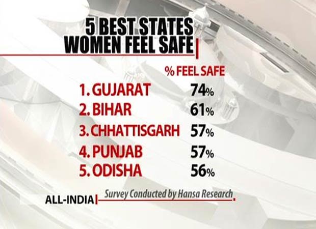 women-safe-620.jpg