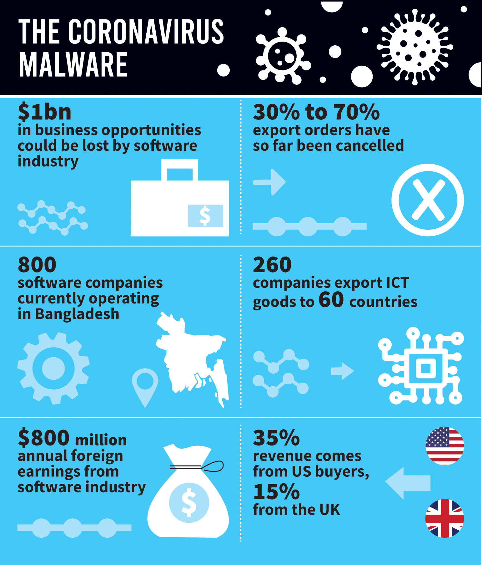 the_coronavirus_malware_021.jpg