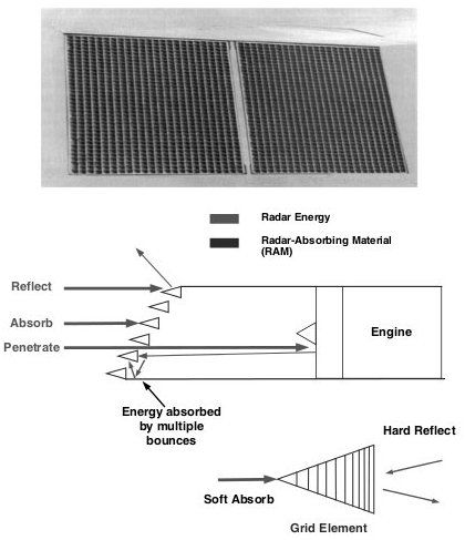 f-117_rcs_intake_grill.jpg