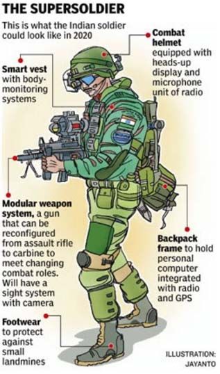 indian-army-future-soldier-program-800-6-a-1450952114.jpg