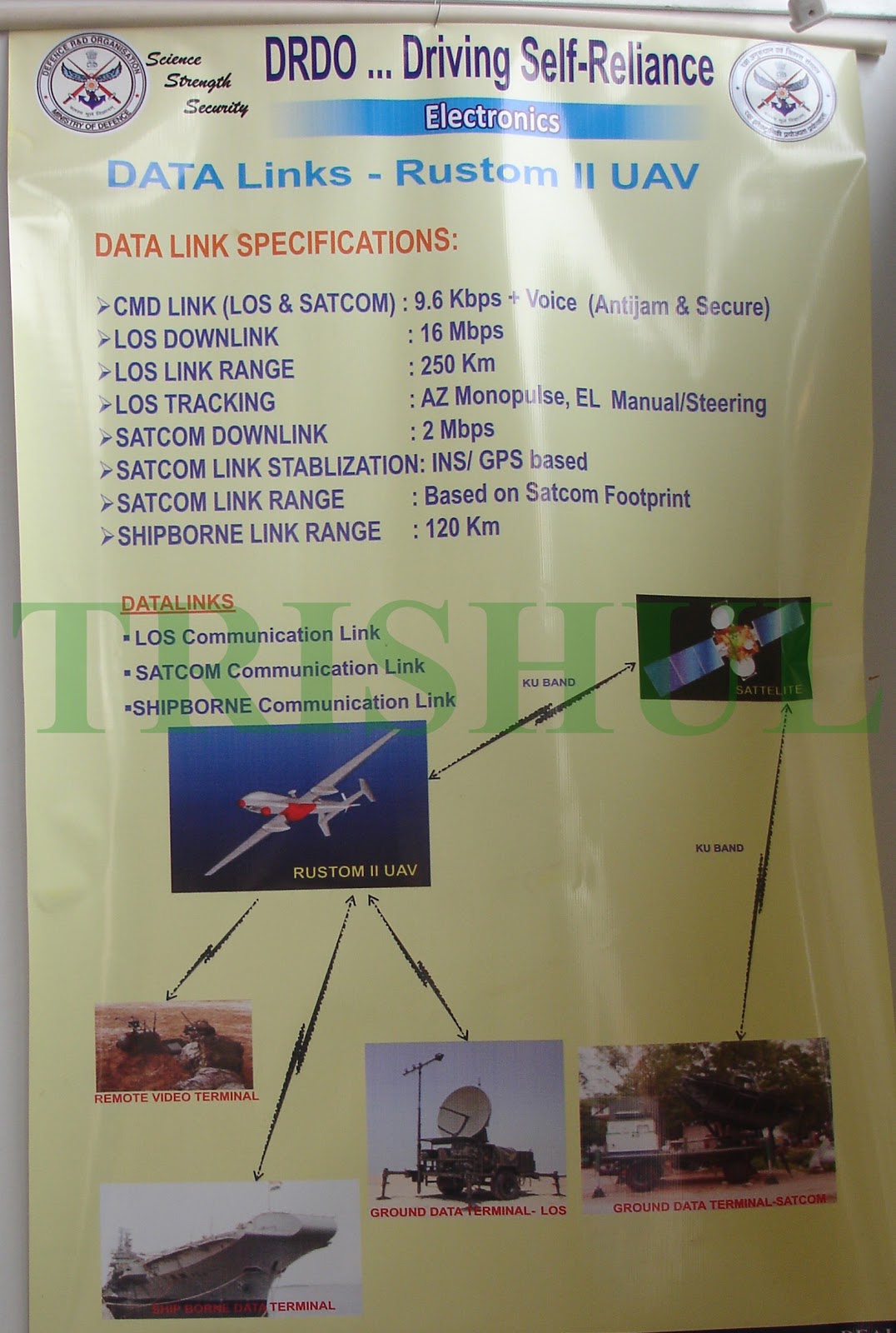 Data+Links+for+Rustom-2+MALE-UAV.JPG