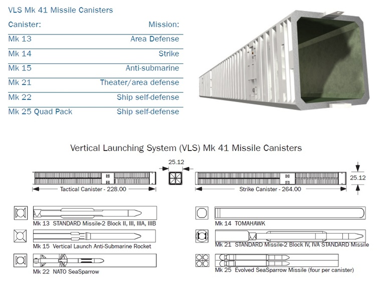 MK-41-VLS.jpg