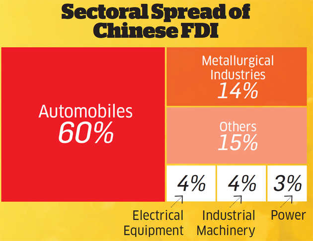 china-graph4.jpg